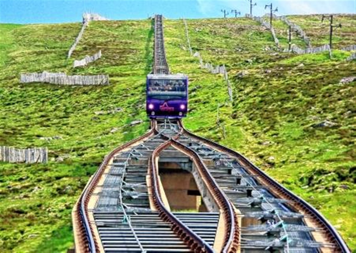 Cairngorm Funicular Railway, Cairngorm Funicular, Cairngorm Mountain