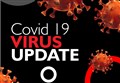 Confirmed Highland coronavirus cases increase by three to new total of 214