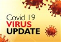 New coronavirus cases in the NHS Highland area