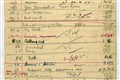 John Lennon’s school detention sheet to go under the hammer