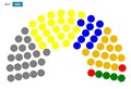 Infographic: The numbers broken down as the SNP become the largest party at Highland Council 