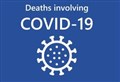 For the second week in a row there are no new Highland deaths from Covid-19 reported