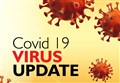 NHS Highland records biggest daily increase in coronavirus cases since mid-June