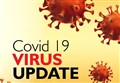 Highlands report no fresh positive tests for Covid-19 for third day running