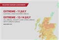 Badenoch and Strathspey warned: it’s going to be HOT