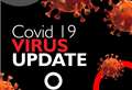 Registered coronavirus cases in Highlands continue to rise