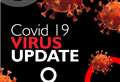 Four new positive tests for Covid-19 in NHS Highland area