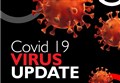 Two new Covid cases detected