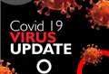 Highland coronavirus cases go up as national death toll continues to increase