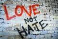Hate crime reports to police hit record high