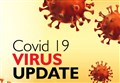 Highlands and far north go 24 hours without new confirmed Covid-19 cases