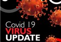 Biggest daily rise in coronavirus cases across NHS Highland for four months