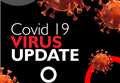 Number of coronavirus cases in Highlands increases by 29 in last 24 hours