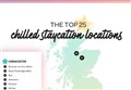Study finds Aviemore is one of the top five 'chilled' locations in UK