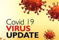 Eleven fresh Covid-19 infections in NHS Highland area