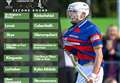 Holders Kingussie to take on Col-Glen, Oban Celtic or Bute in Camanachd Cup