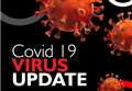 Six new Covid infections detected