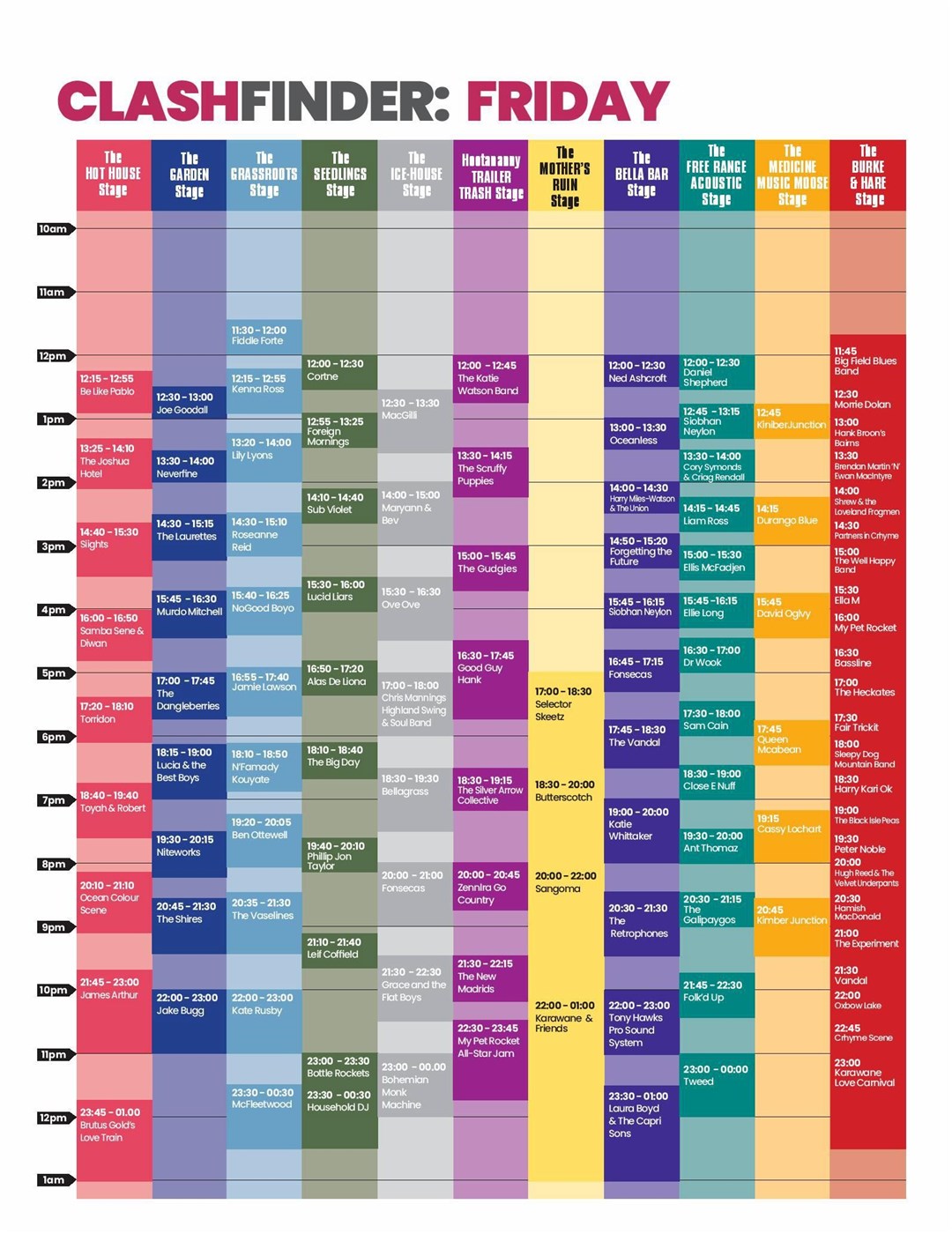 Friday Clashfinder