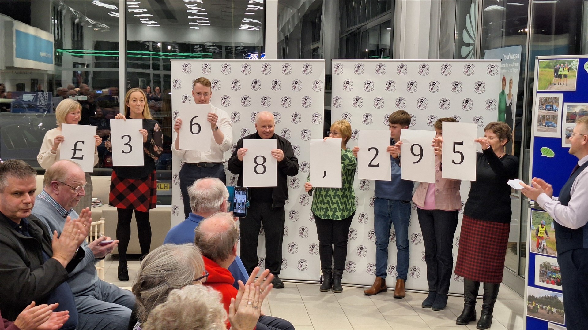 The total fundraising from the 2024 Highland Cross amounting to £368,295 is revealed in November. Picture: John Davidson