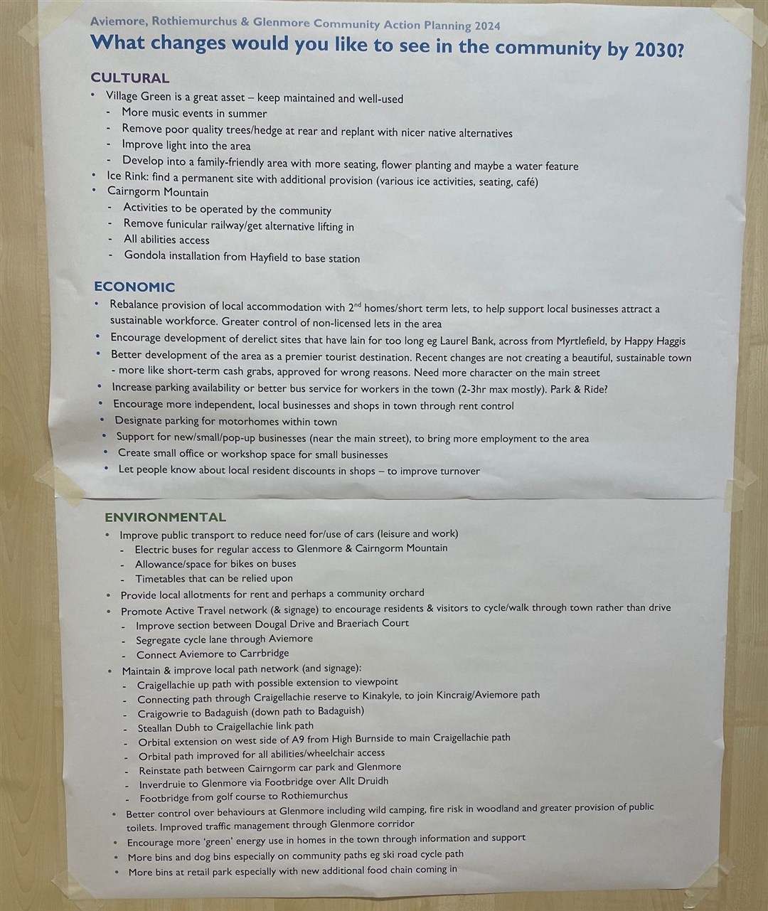 Residents' priorities to what changes would you like to see in the community by 2023?