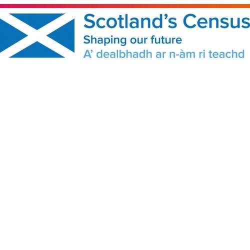 More help is on hand for households yet to complete Scotland's Census