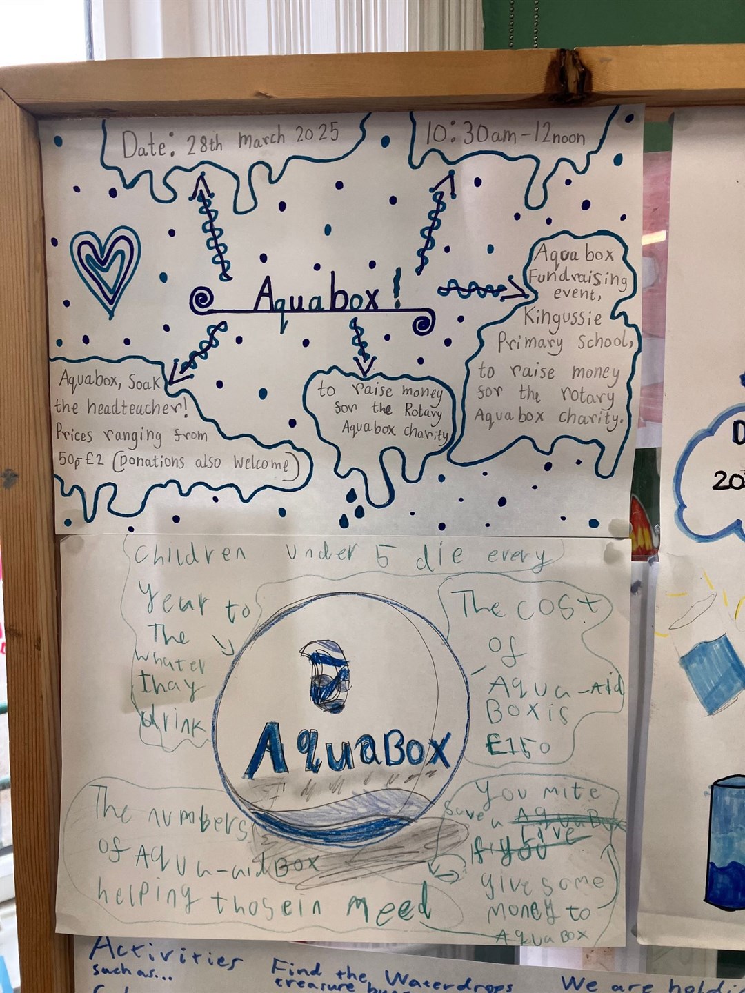 AQUA WAY TO DO IT! The pupils' own poster for Aquabox project