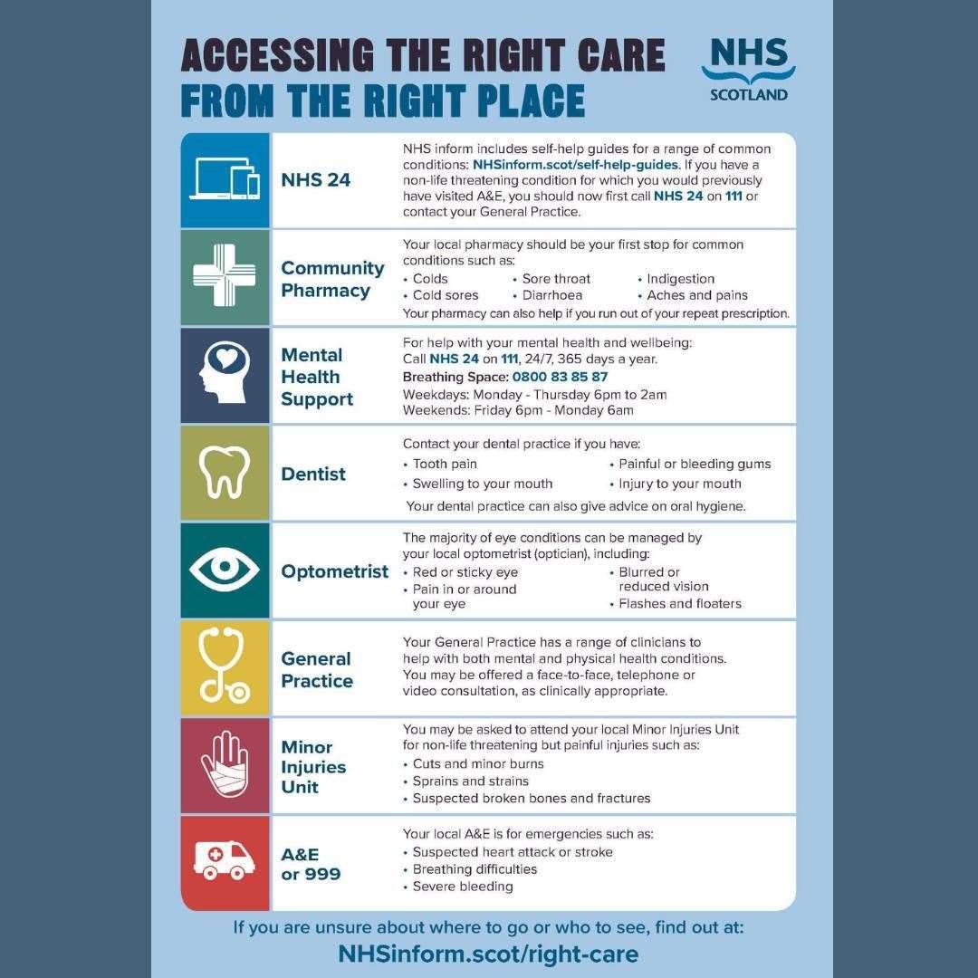 NHS Highland shared this information.