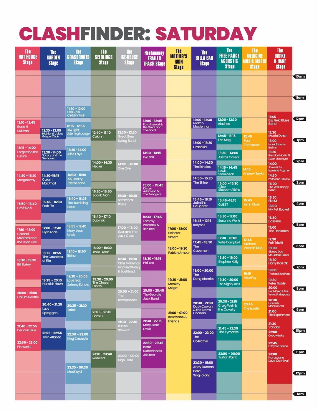 Saturday Clashfinder