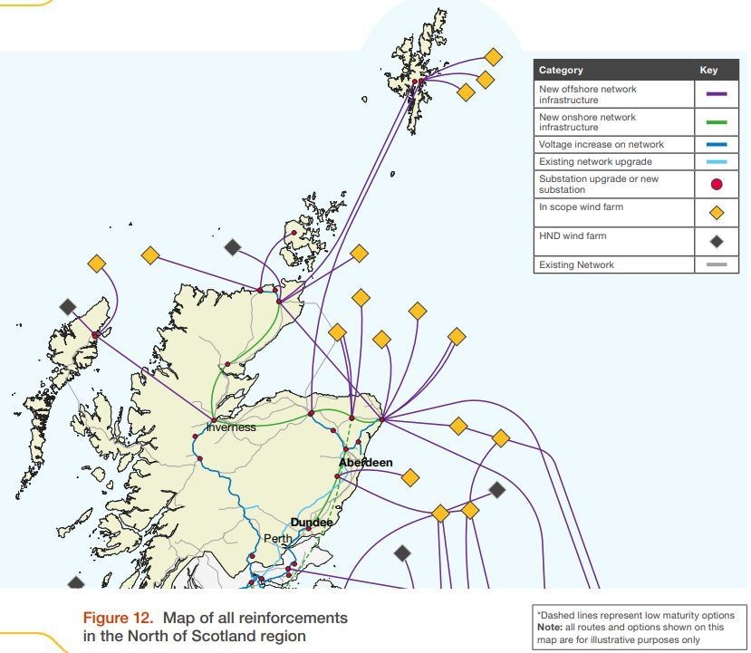 Illustrative map of proposed electricity network upgrades in north Scotland from Beyond 2030 document