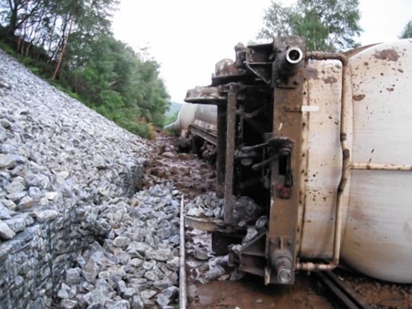 The derailed freight train at Corrour